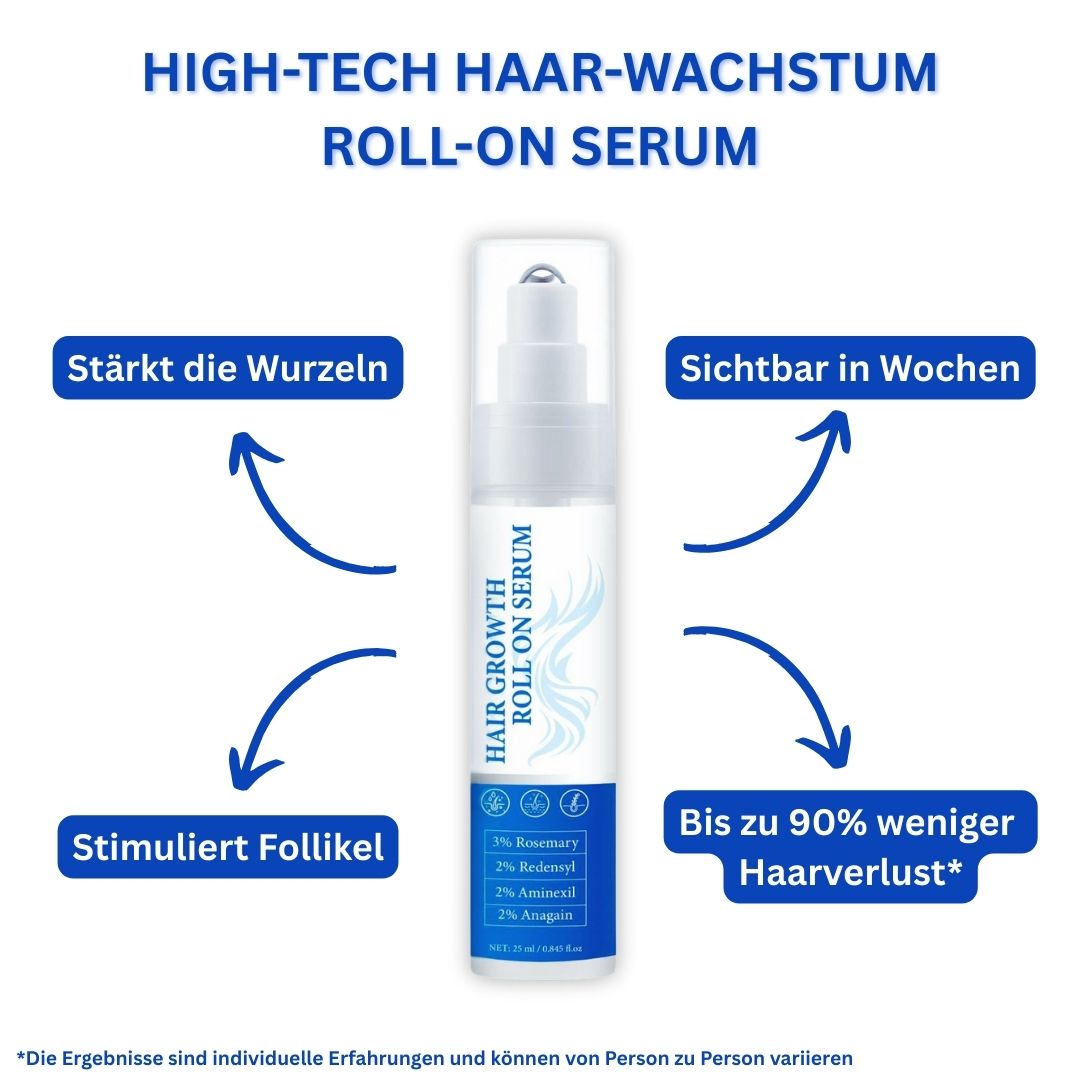 Regenyx™ – Serum für volles Haar