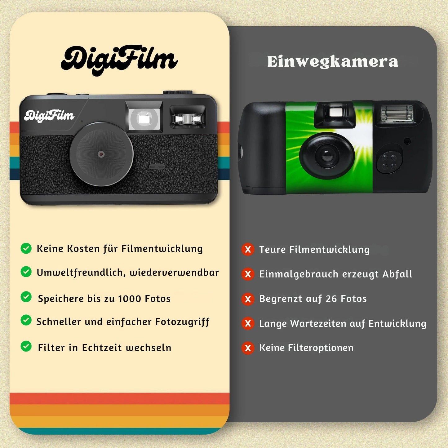 DigiFilm™ Retro Kamera