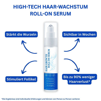 Regenyx™ – Serum für volles Haar